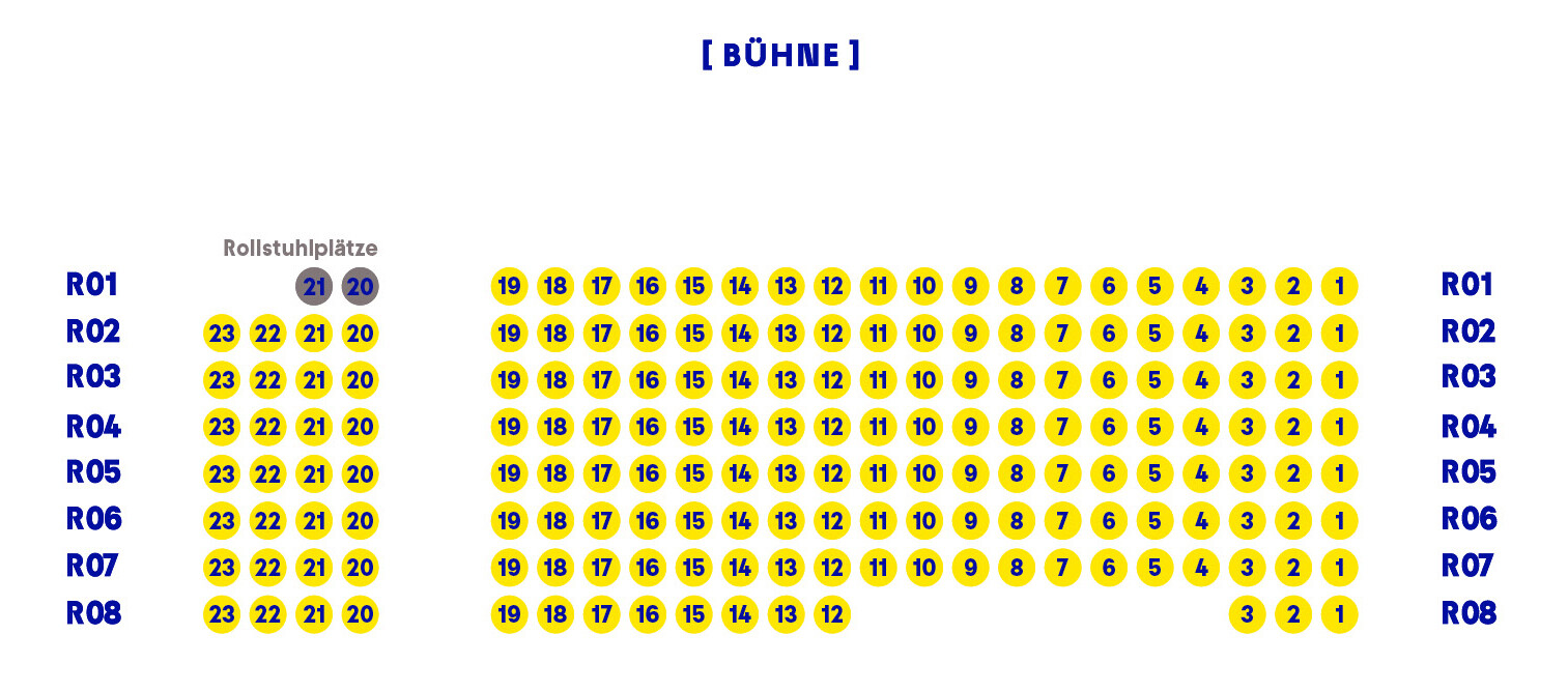 Saalplan des NTM Tanzhauses