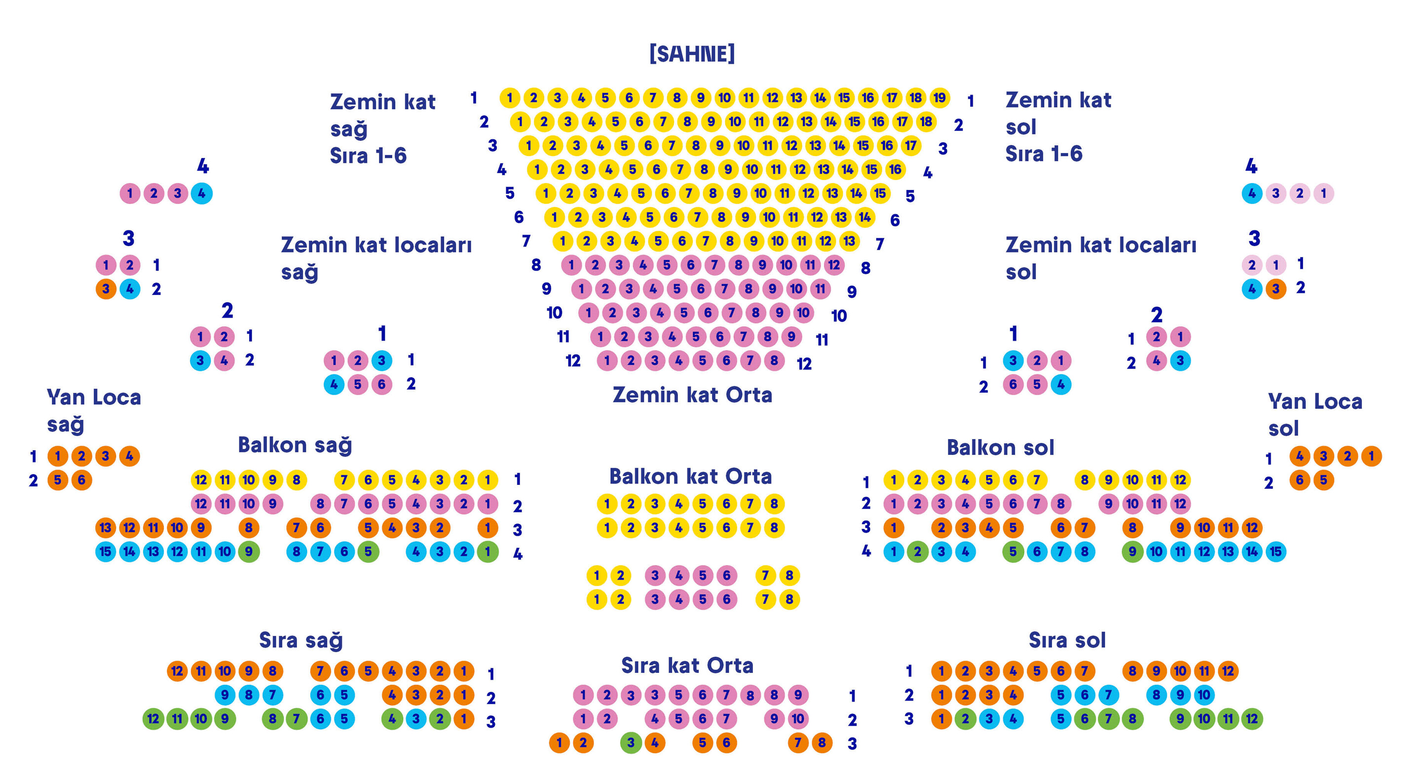 Saalplan des Schlosstheater Schwetzingen