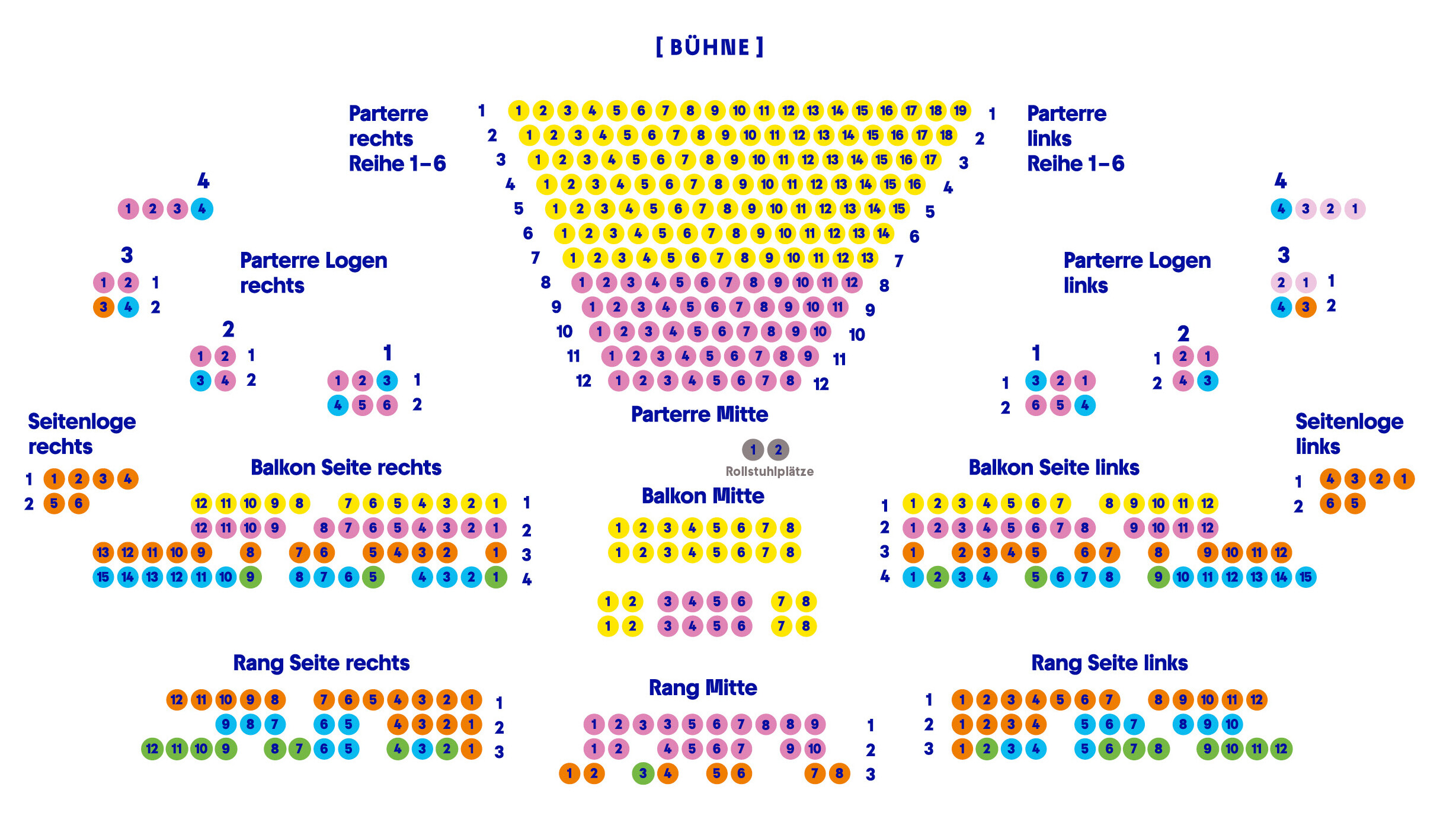 Saalplan des Schlosstheater Schwetzingen